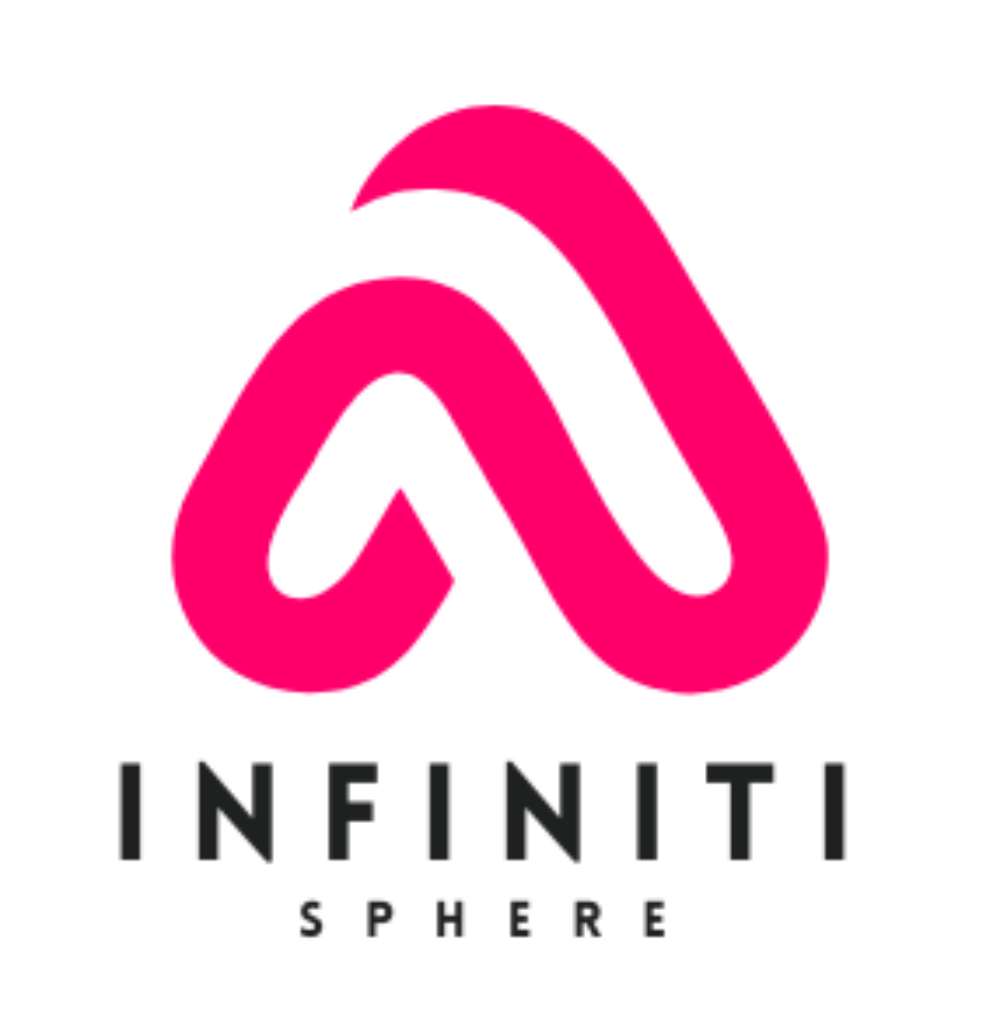 INFINITI SPHERE (PRIVATE) LIMITED